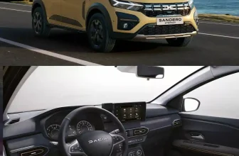 2026 Dacia Sandero Stepway Fiyat Listesi