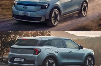 2026 Ford Explorer Fiyat Listesi