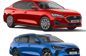 2026 Ford Focus Fiyat Listesi