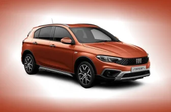 Fiat Otomobil Fiyat Listesi Ekim 2025 - Güncel Liste